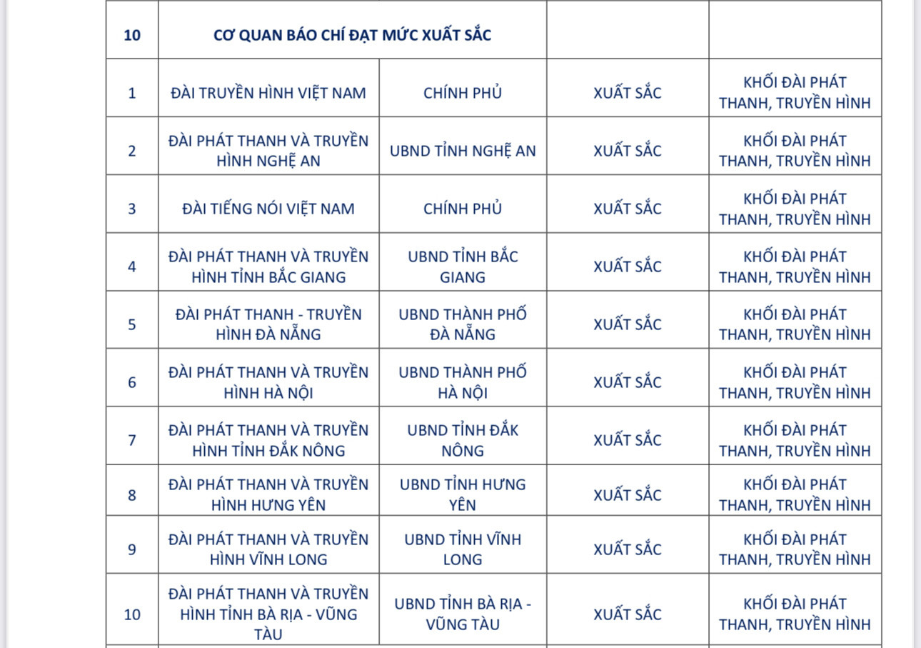 dai-dia-phuong-92104-100990-1734396255901-1734396256100345084726 8.jpg